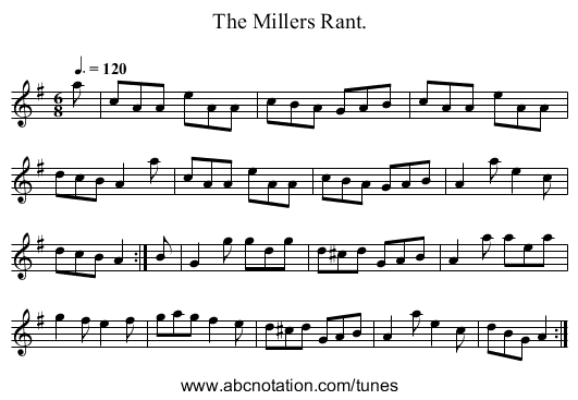 The Millers Rant. - staff notation