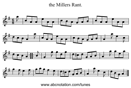 the Millers Rant. - staff notation