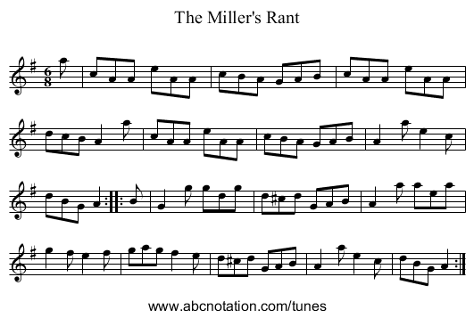 The Miller's Rant - staff notation