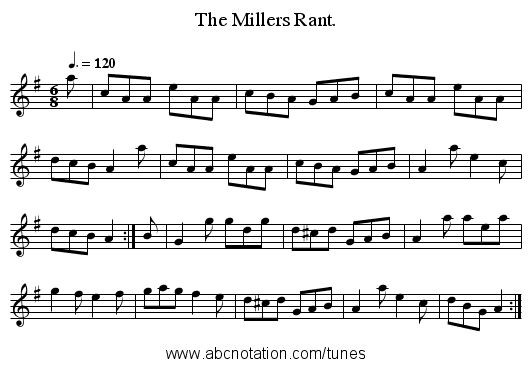 The Millers Rant. - staff notation