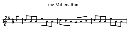 the Millers Rant. - staff notation