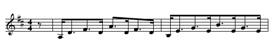 The Miller's Rant - staff notation