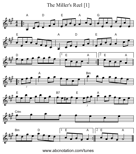 The Miller's Reel [1] - staff notation