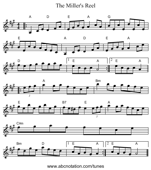 The Miller's Reel - staff notation