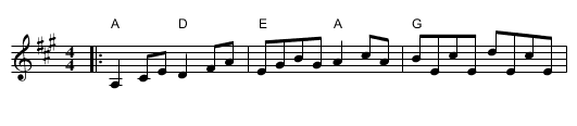 The Miller's Reel - staff notation
