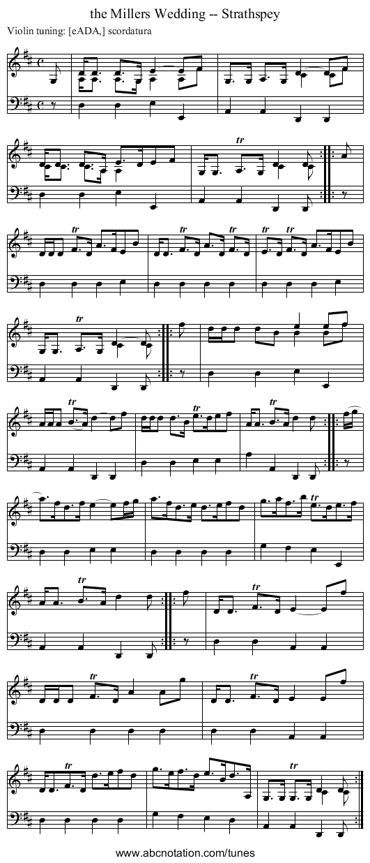 the Millers Wedding -- Strathspey - staff notation