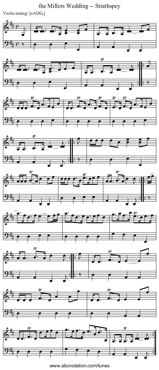 the Millers Wedding -- Strathspey - staff notation