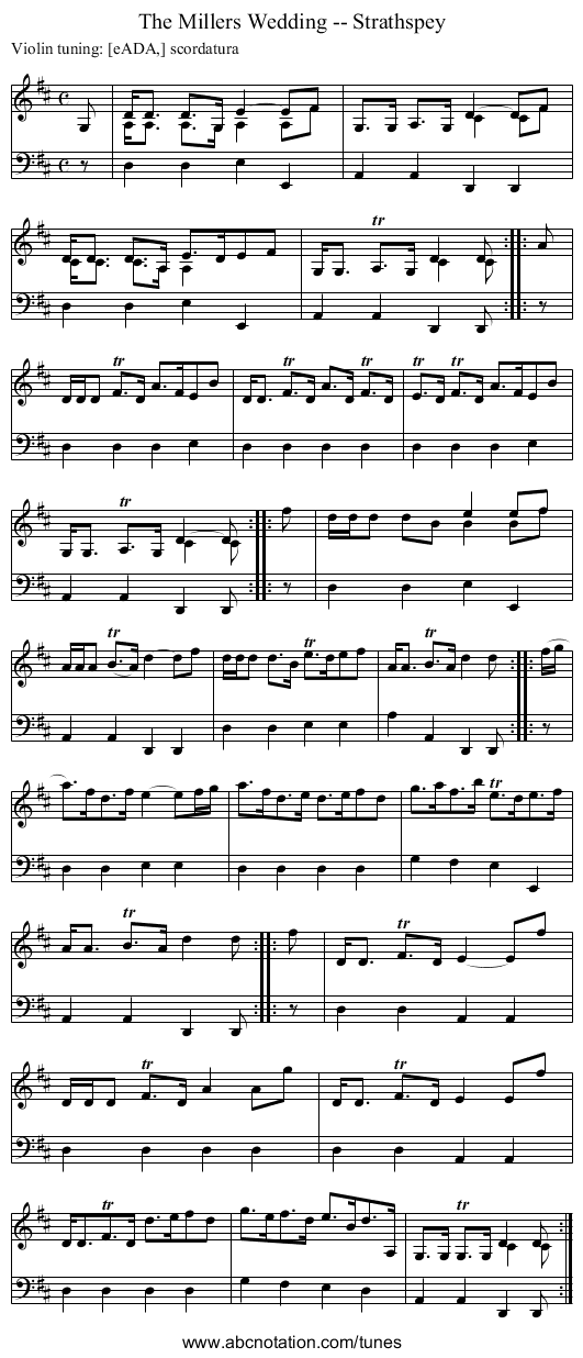 The Millers Wedding -- Strathspey - staff notation