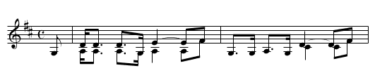 the Millers Wedding -- Strathspey - staff notation