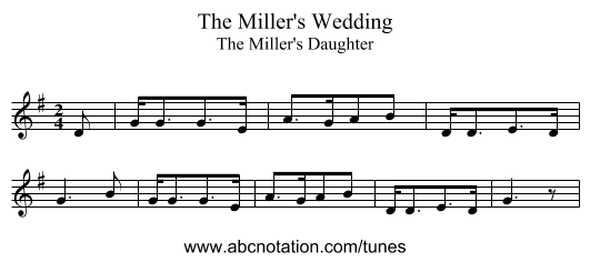 The Miller's Wedding - staff notation