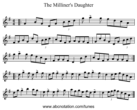 The Milliner's Daughter - staff notation