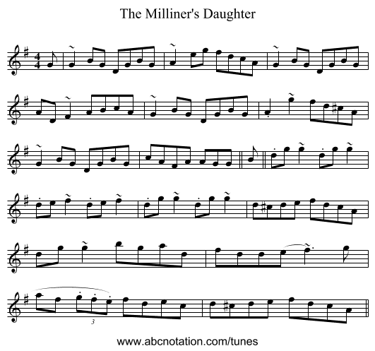 The Milliner's Daughter - staff notation