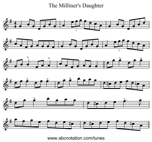 The Milliner's Daughter - staff notation