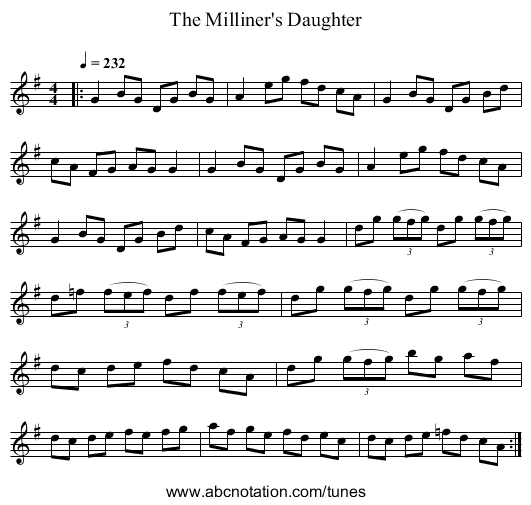 The Milliner's Daughter - staff notation