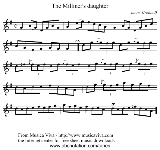 The Milliner's daughter - staff notation