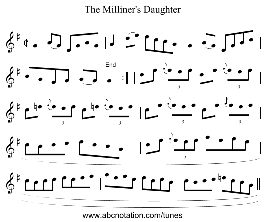 The Milliner's Daughter - staff notation