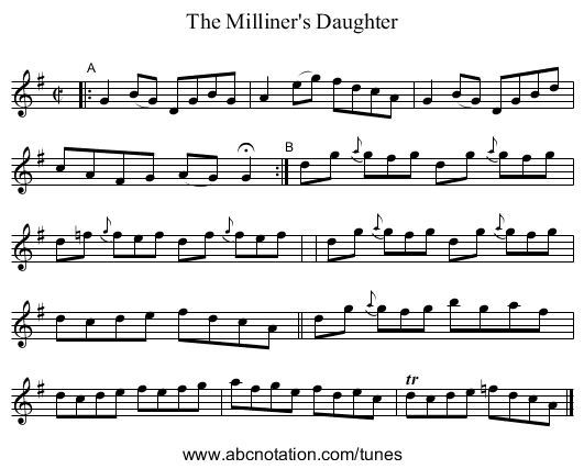 The Milliner's Daughter - staff notation