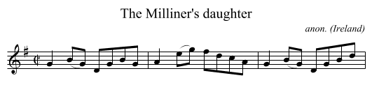 The Milliner's daughter - staff notation