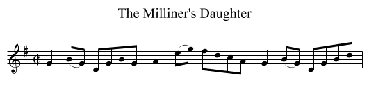The Milliner's Daughter - staff notation