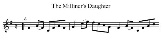 The Milliner's Daughter - staff notation