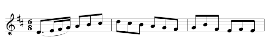 The Miners Of Wicklow         (jig)         0995 - staff notation