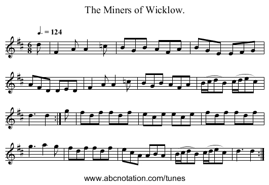 The Miners of Wicklow. - staff notation