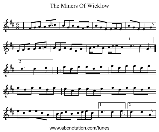 The Miners Of Wicklow - staff notation