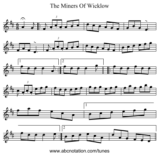 The Miners Of Wicklow - staff notation