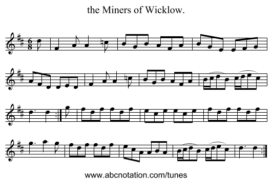 the Miners of Wicklow. - staff notation