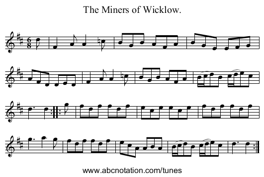 The Miners of Wicklow. - staff notation