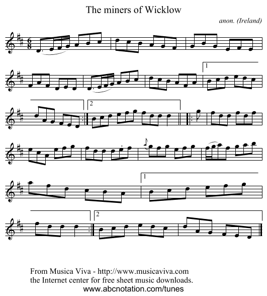 The miners of Wicklow - staff notation