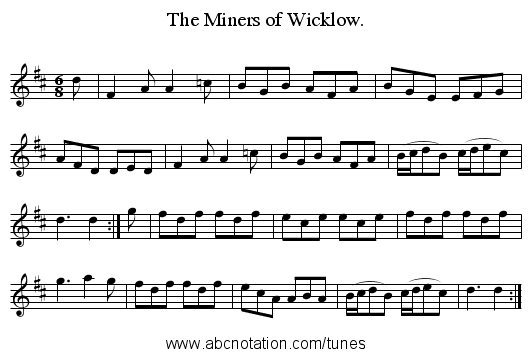 The Miners of Wicklow. - staff notation