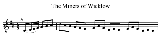 The Miners of Wicklow - staff notation