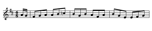 The Miners of Wicklow, - staff notation