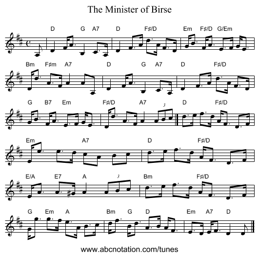 The Minister of Birse - staff notation