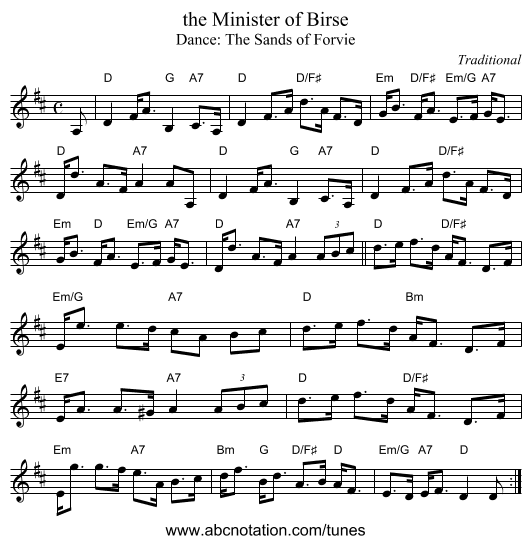 the Minister of Birse - staff notation