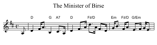 The Minister of Birse - staff notation
