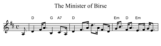 The Minister of Birse - staff notation