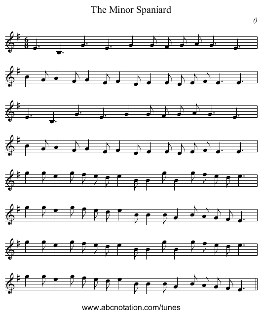 The Minor Spaniard - staff notation