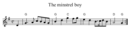 The minstrel boy - staff notation