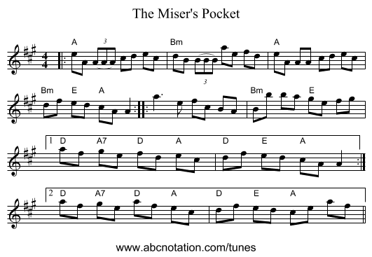The Miser's Pocket - staff notation