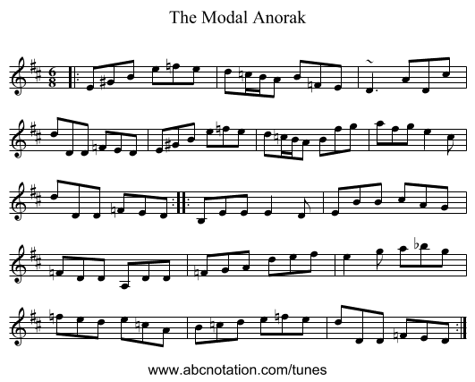 The Modal Anorak - staff notation