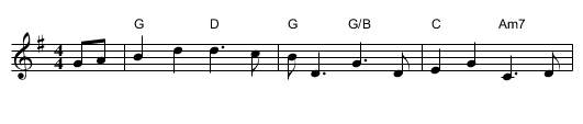 the Mothers Of St Ann's  [G] - staff notation