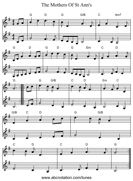The Mothers Of St Ann's - staff notation