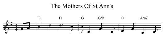 The Mothers Of St Ann's - staff notation