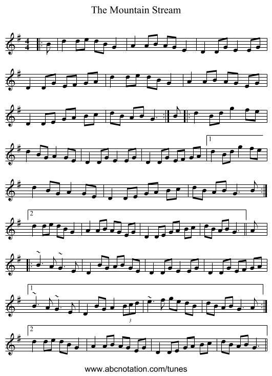 The Mountain Stream - staff notation