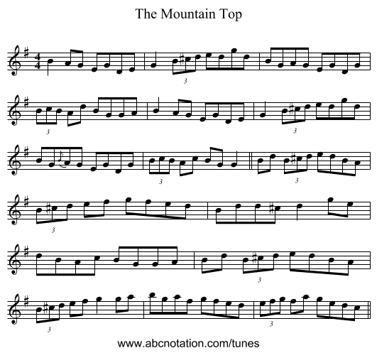 The Mountain Top - staff notation