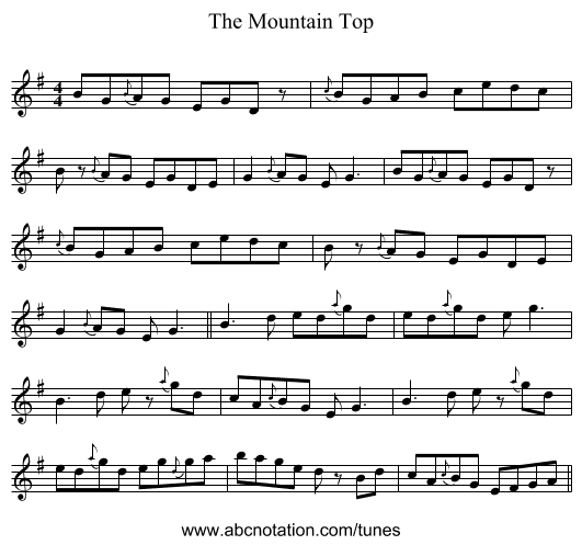 The Mountain Top - staff notation