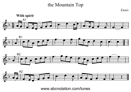 the Mountain Top - staff notation