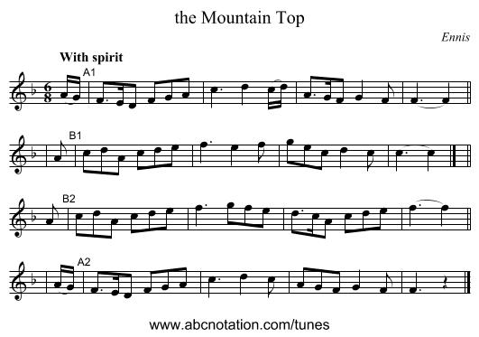 the Mountain Top - staff notation